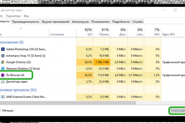 Kraken маркетплейс